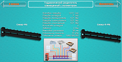 Гидрострелка Север-М6 (сталь 09Г2С)